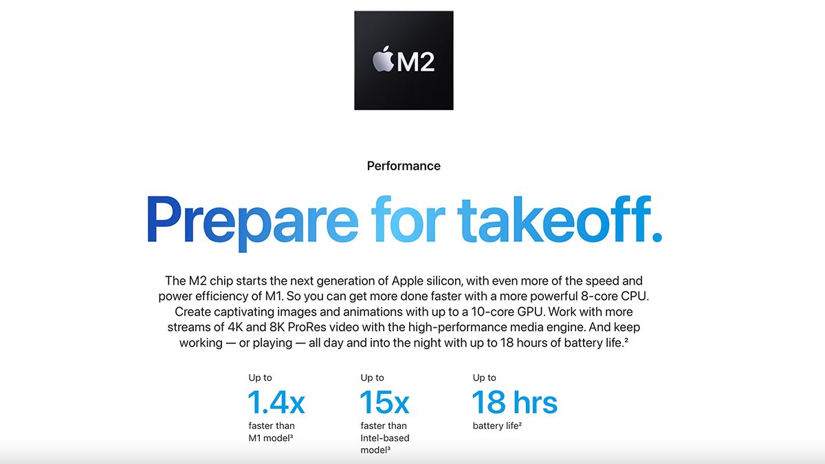 Apple M2 Chip Performance