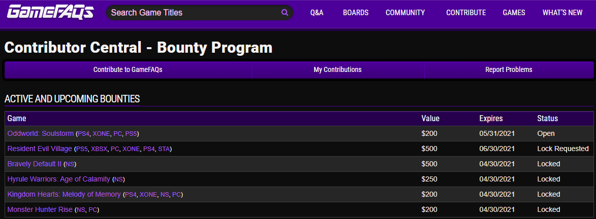 GameFAQs Bounties